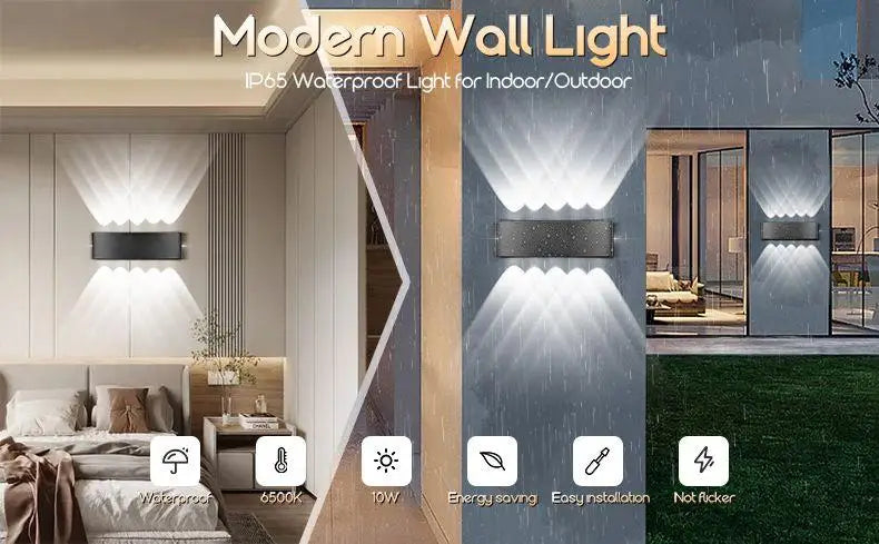 Waterproof LED Wall Lamp IP65 for Outdoor & Indoor Use