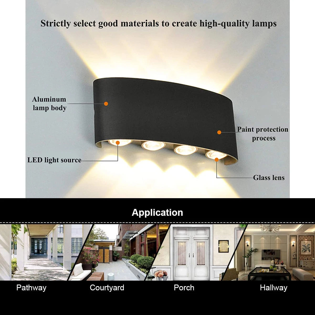 Waterproof LED Wall Lamp IP65 for Outdoor & Indoor Use